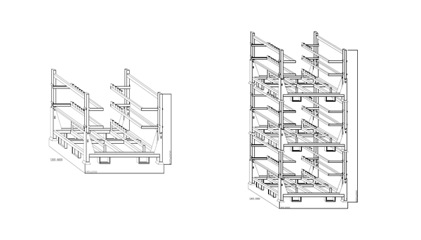 Prototyping process